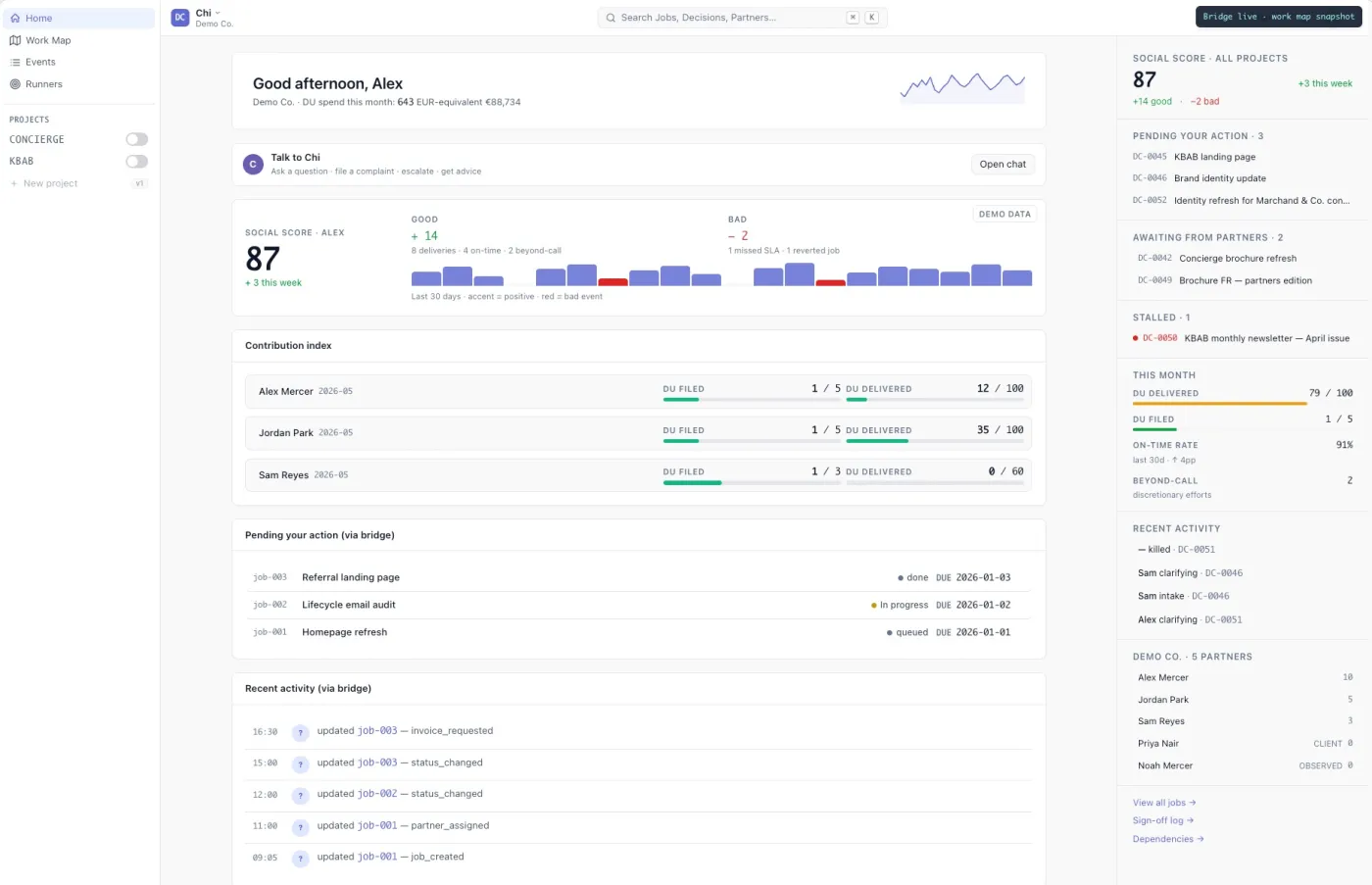 PartnerLedger
