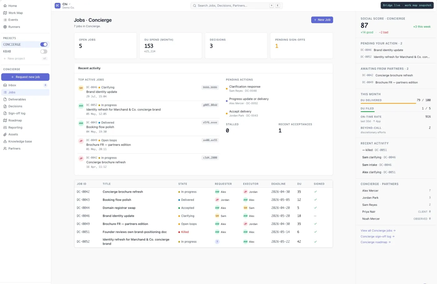 PartnerLedger, decision log