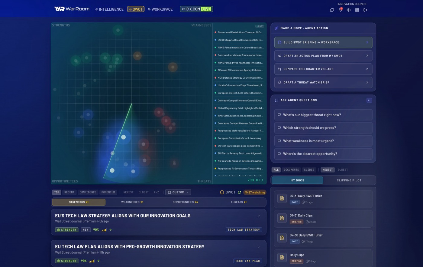 War Room, intelligence feed